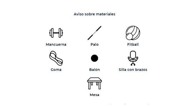 Fisioterapia Online: Material